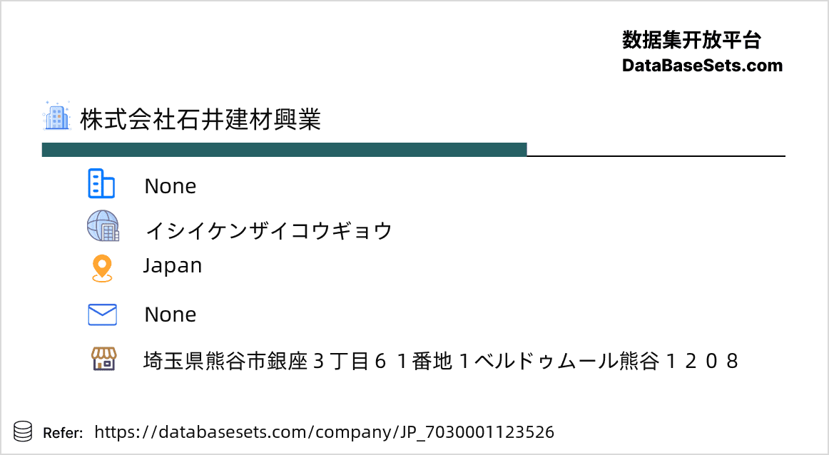Japan-7030001123526