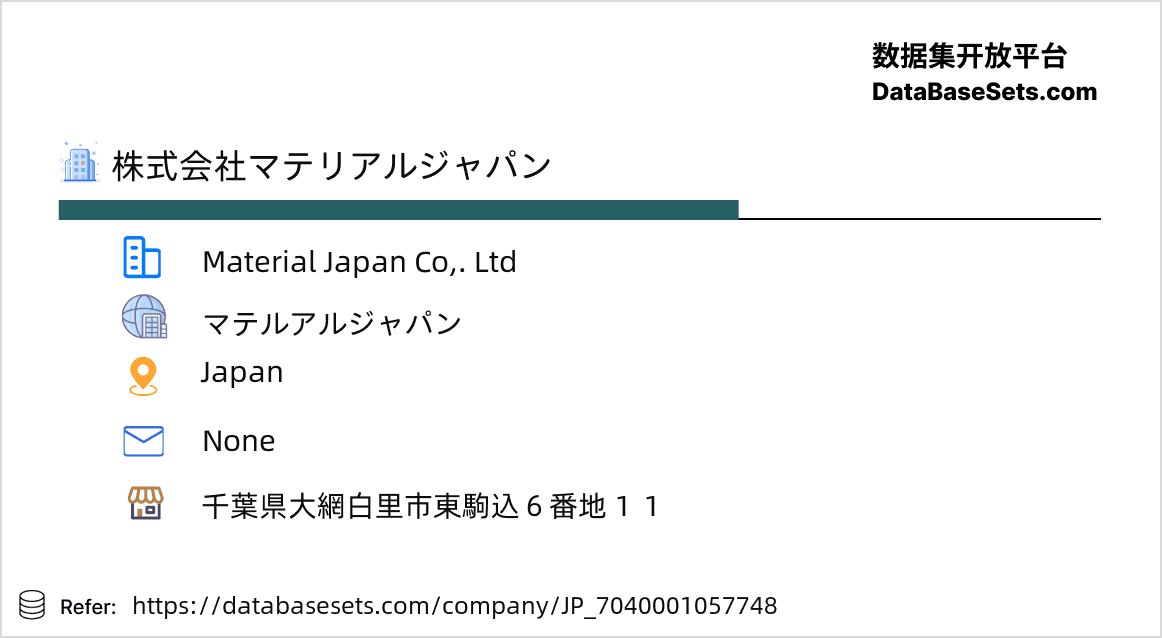 Japan-7040001057748
