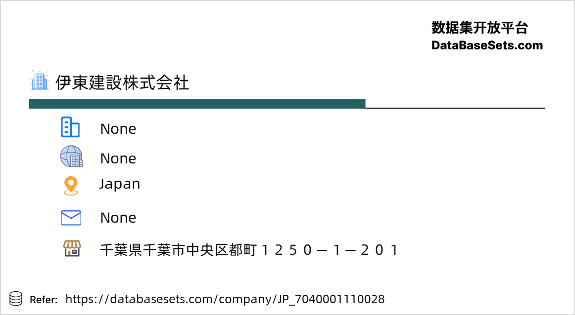 Japan-7040001110028