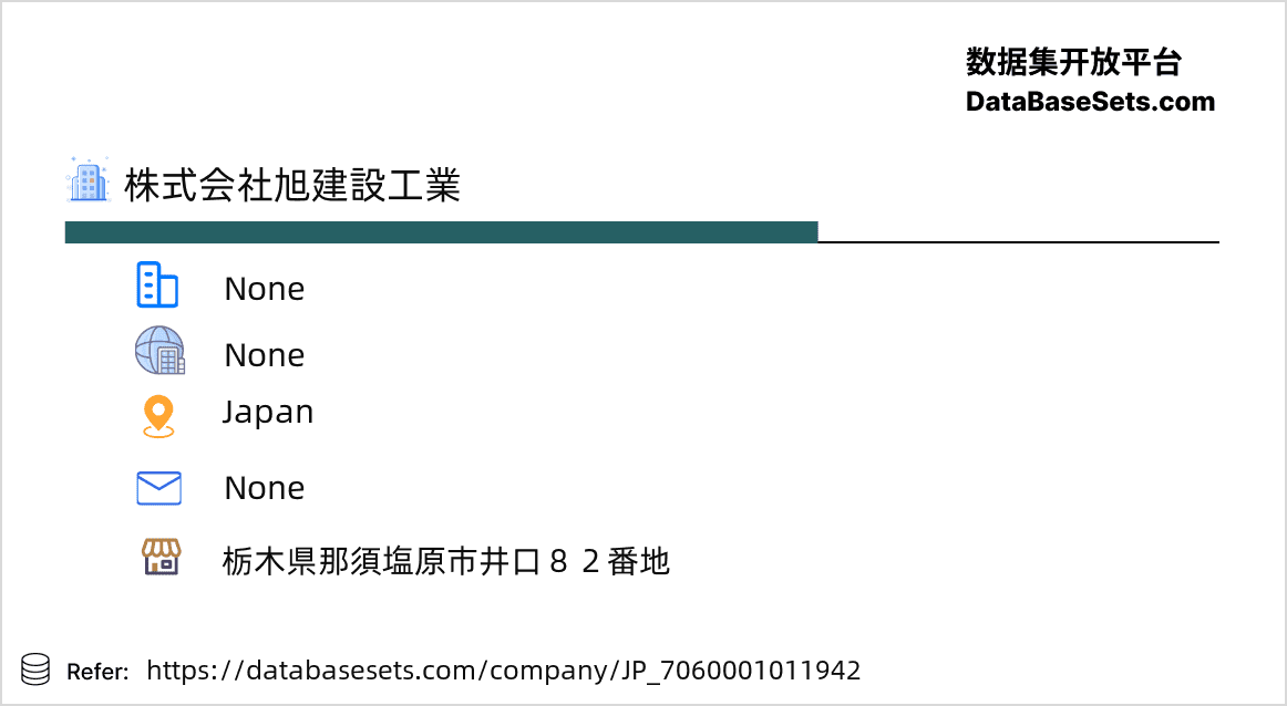 Japan-7060001011942