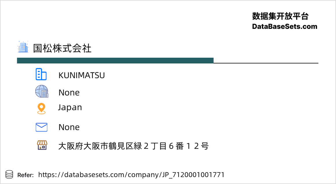Japan-7120001001771