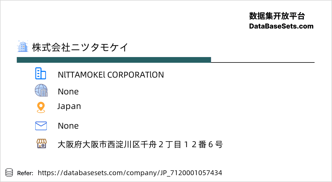 Japan-7120001057434