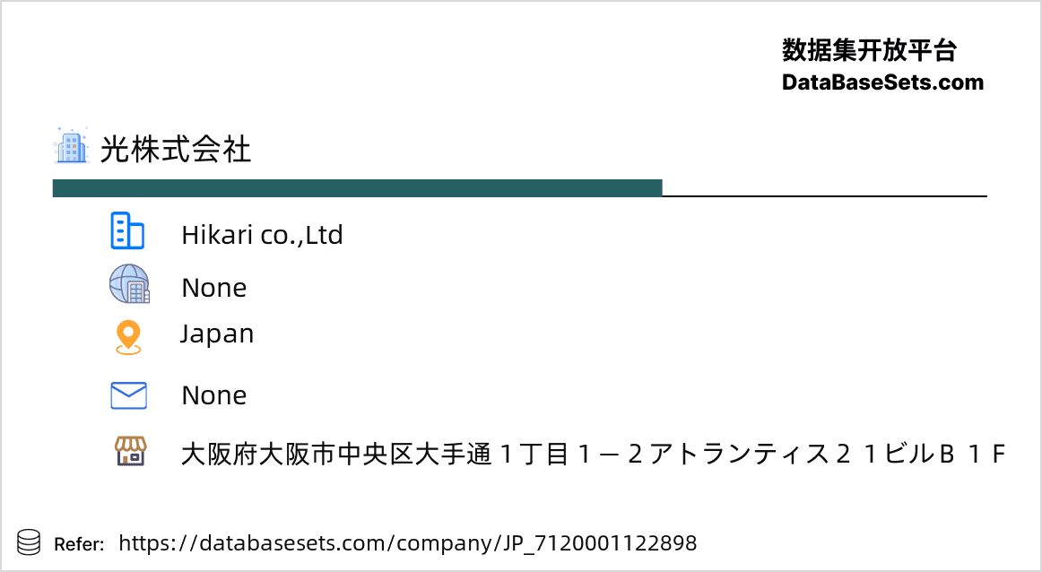 Japan-7120001122898