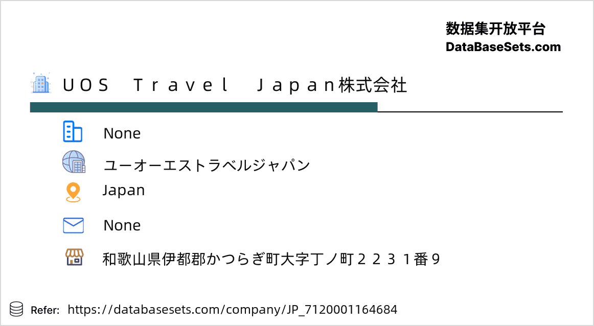 Japan-7120001164684