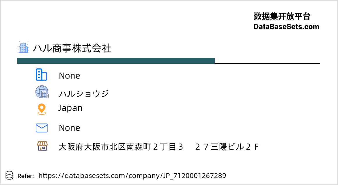 Japan-7120001267289