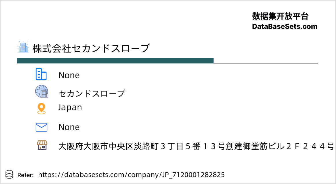Japan-7120001282825