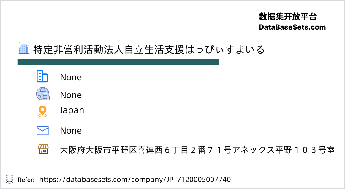 Japan-7120005007740
