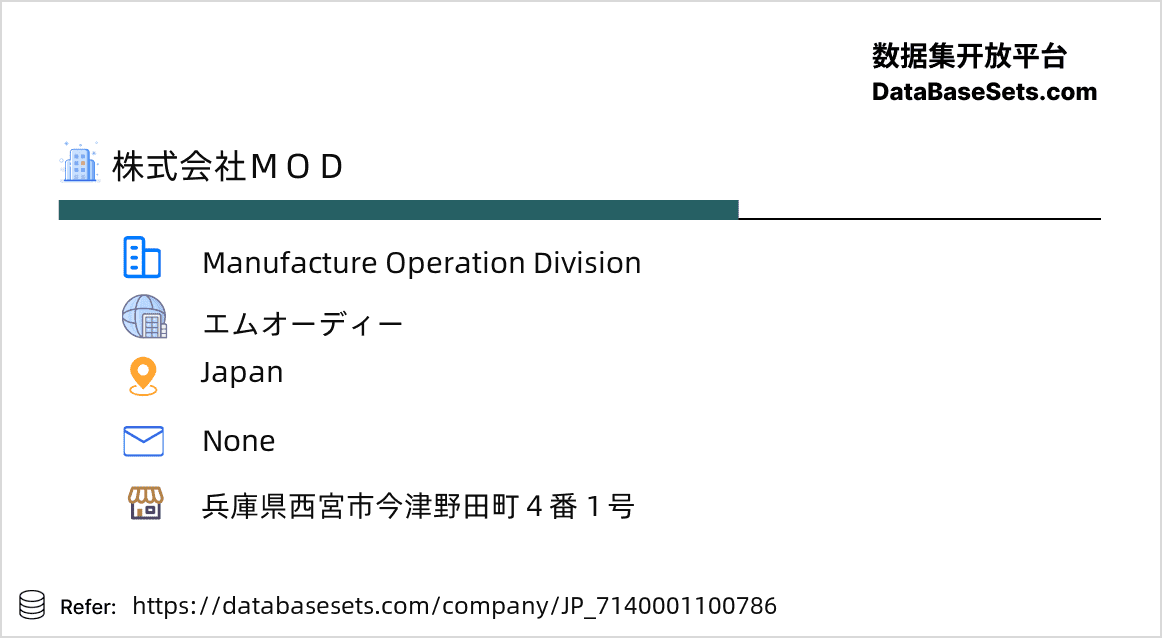 Japan-7140001100786