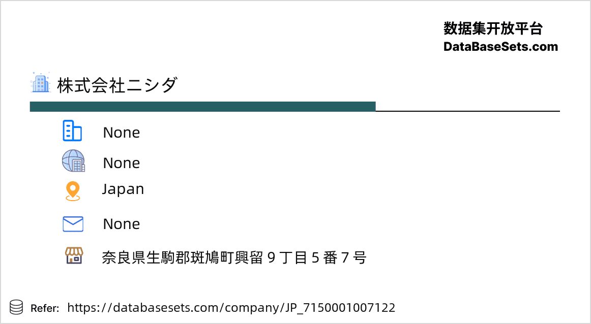 Japan-7150001007122