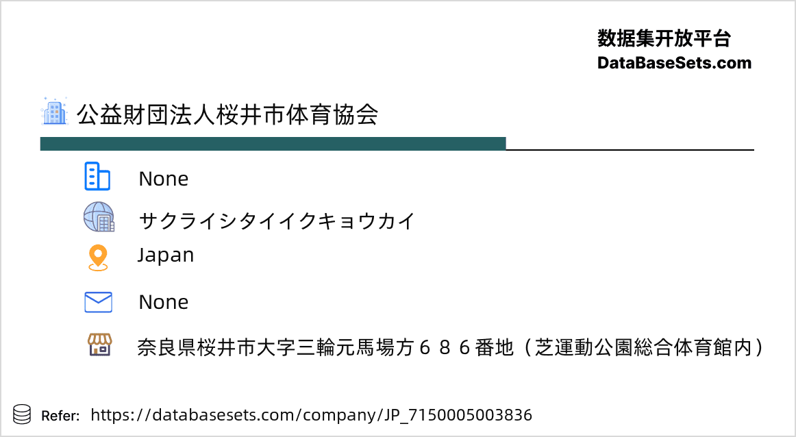 Japan-7150005003836