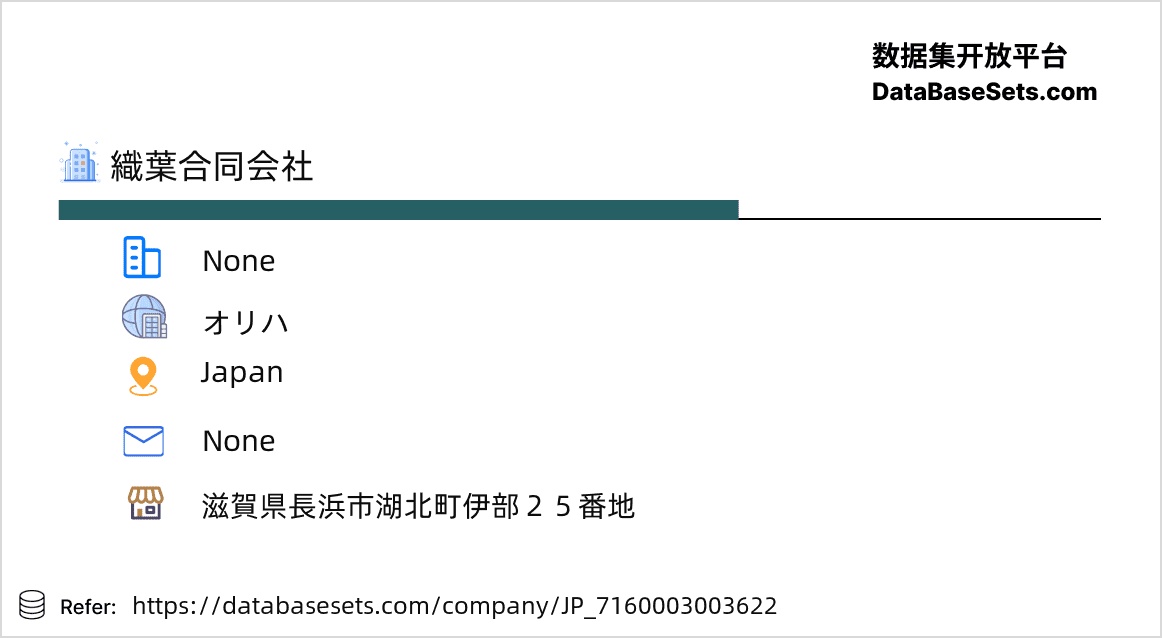 Japan-7160003003622