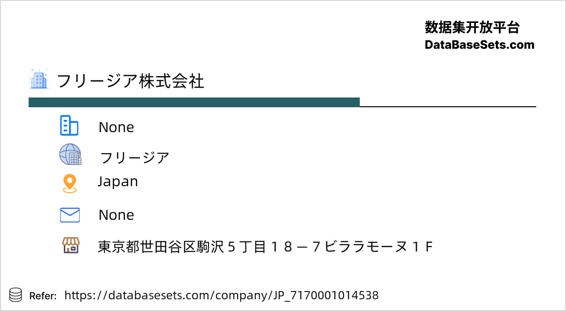 Japan-7170001014538