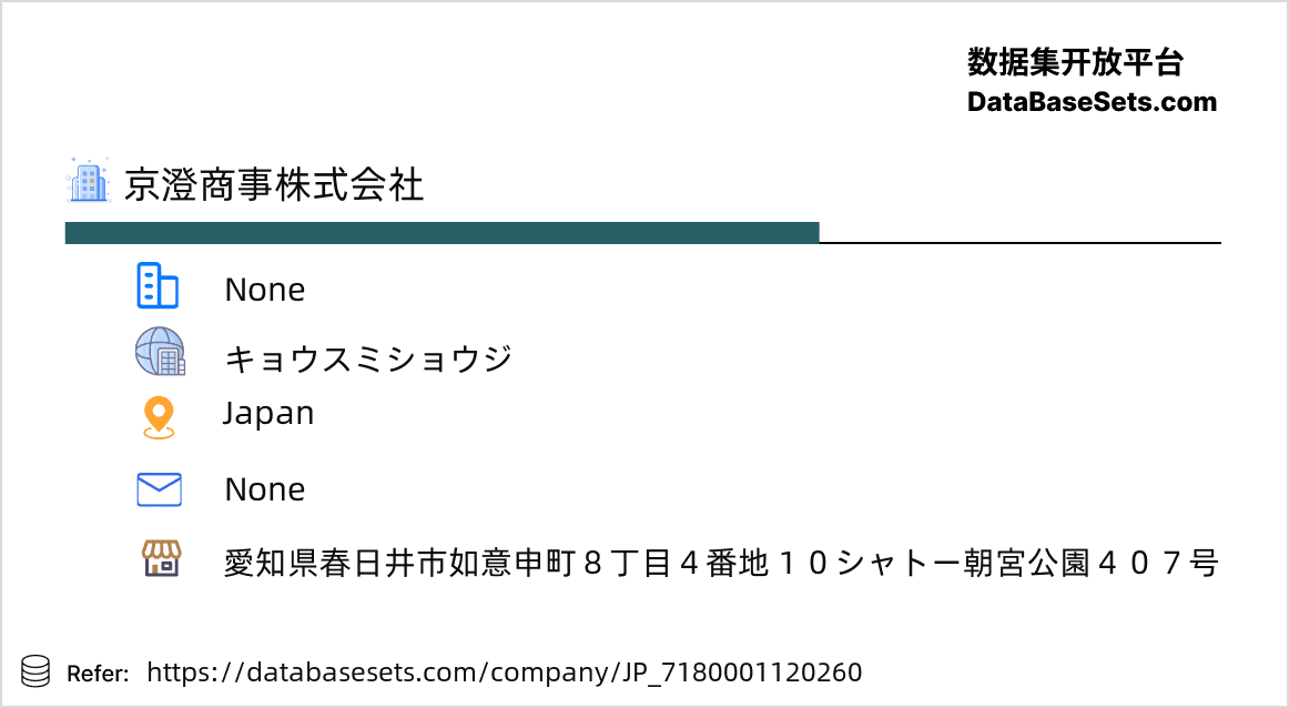 Japan-7180001120260