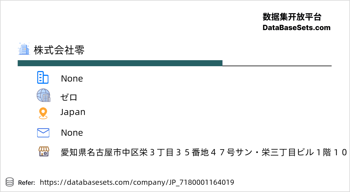 Japan-7180001164019