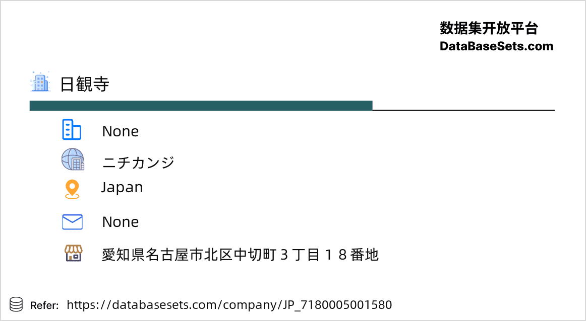 Japan-7180005001580
