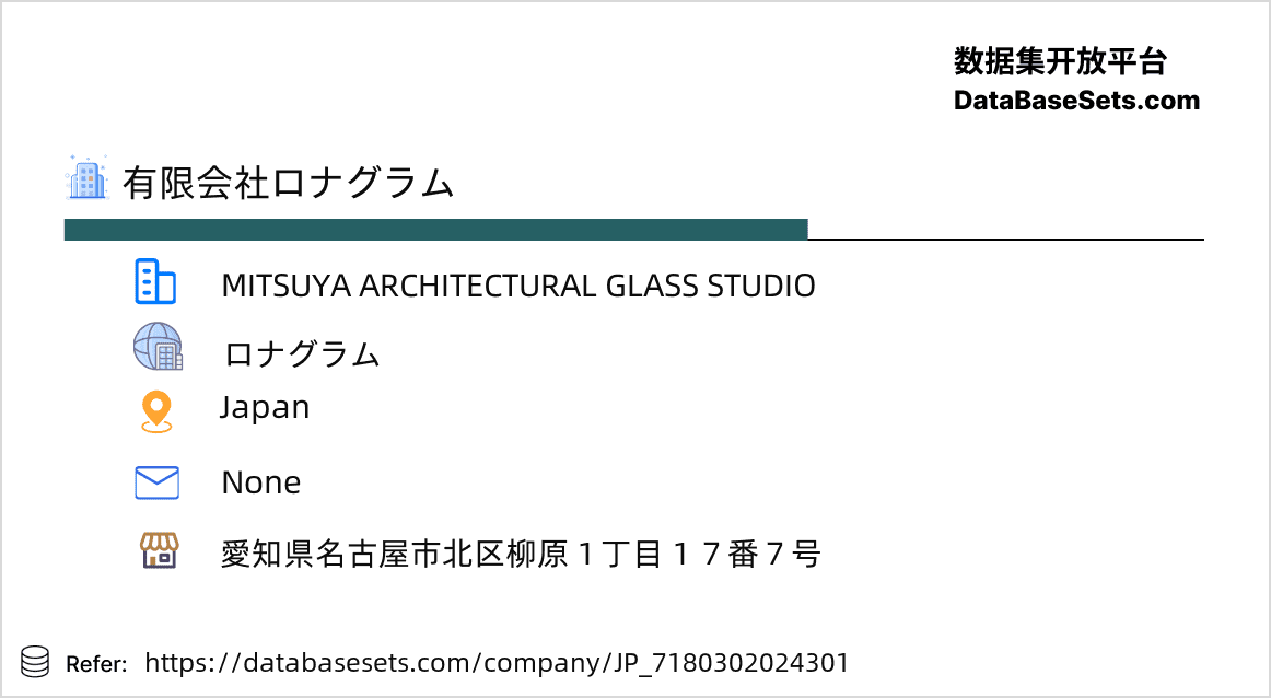 Japan-7180302024301