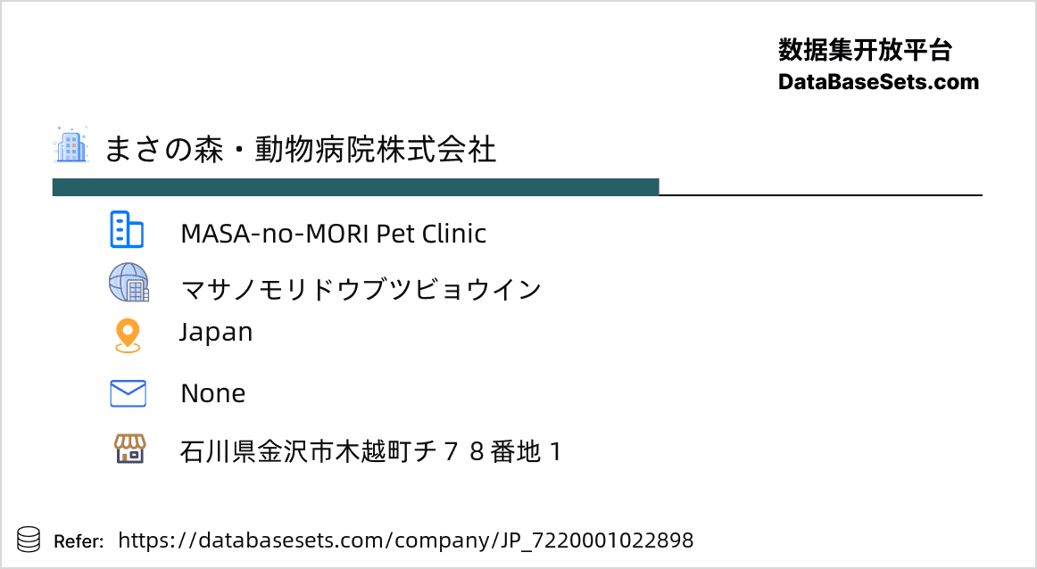 Japan-7220001022898