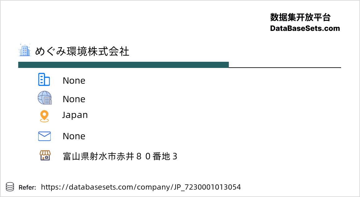 Japan-7230001013054