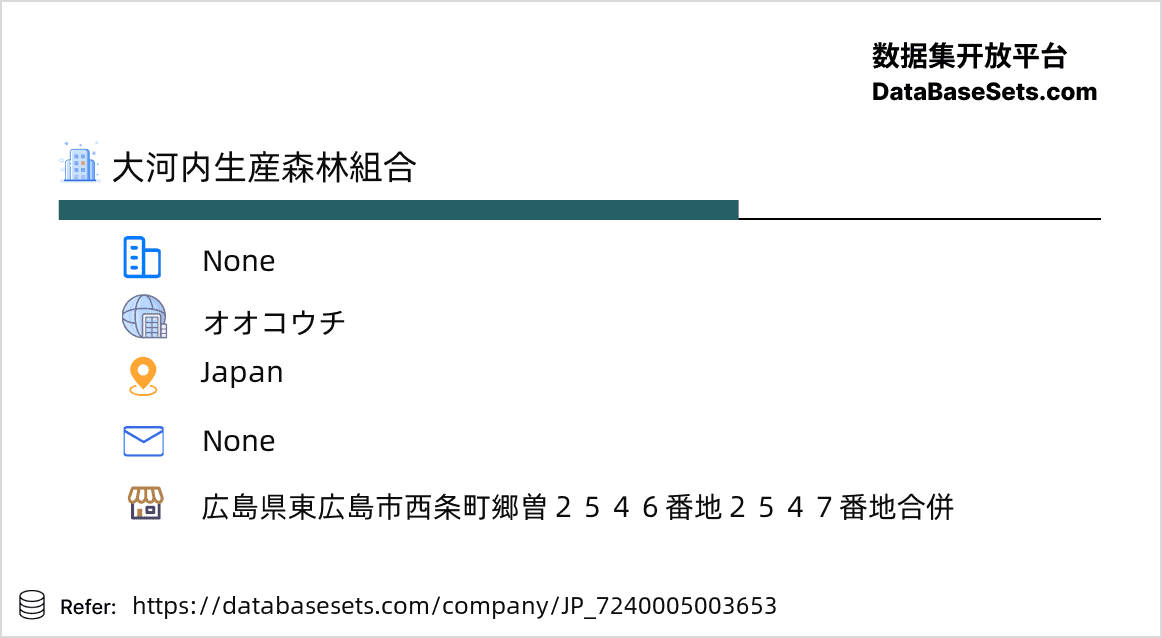 Japan-7240005003653