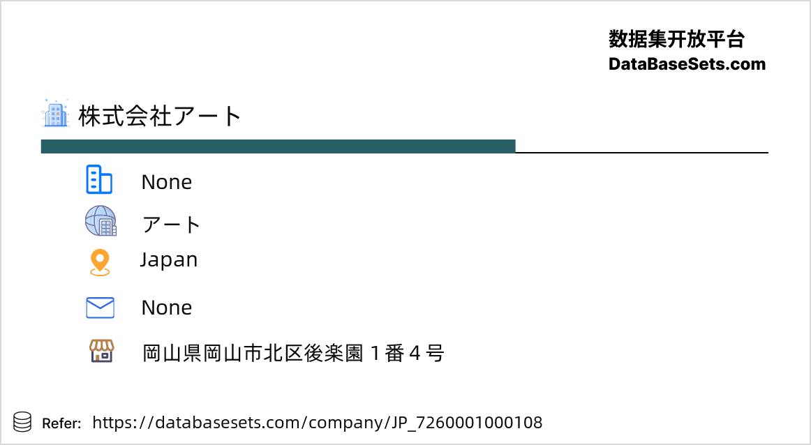 Japan-7260001000108