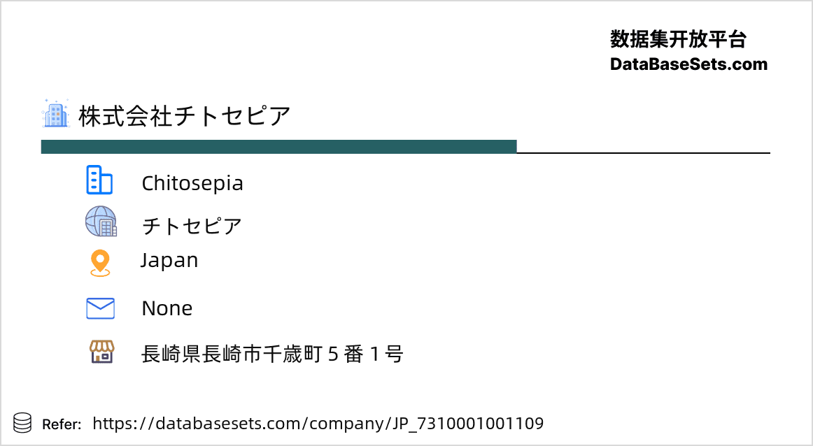 Japan-7310001001109