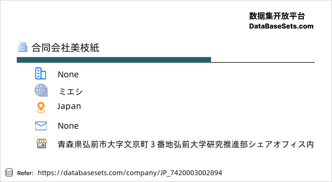 Japan-7420003002894