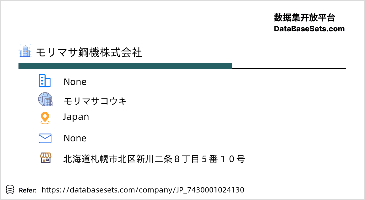 Japan-7430001024130