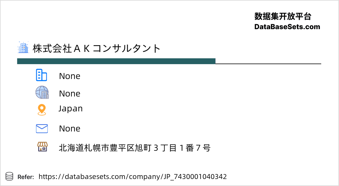 Japan-7430001040342