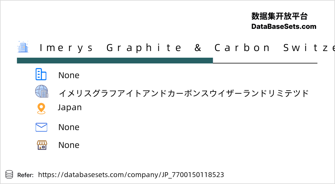 Japan-7700150118523