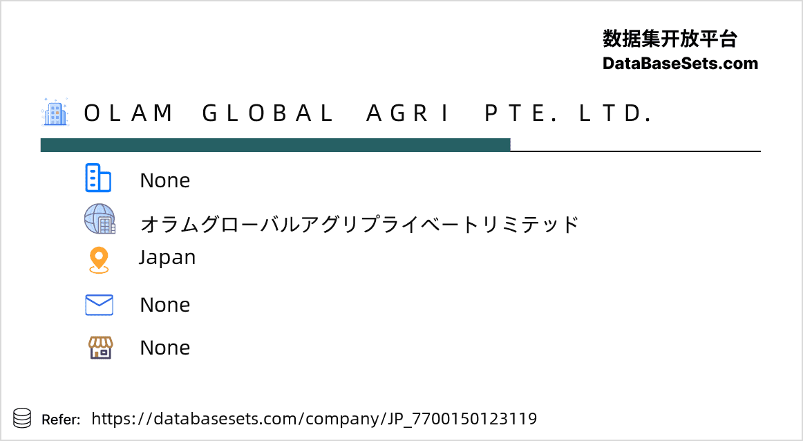 Japan-7700150123119