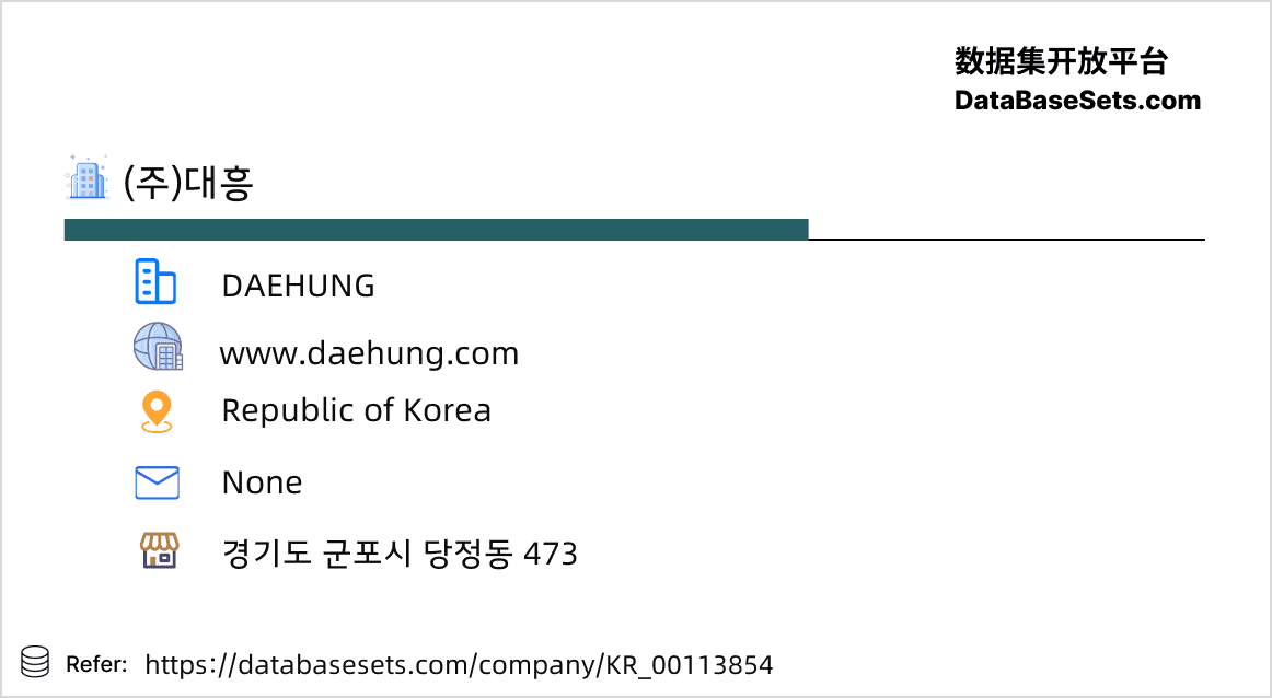 Republic of Korea-00113854