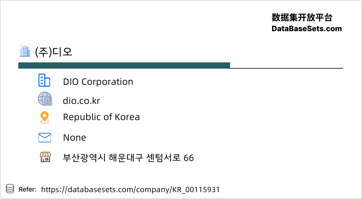 Republic of Korea-00115931