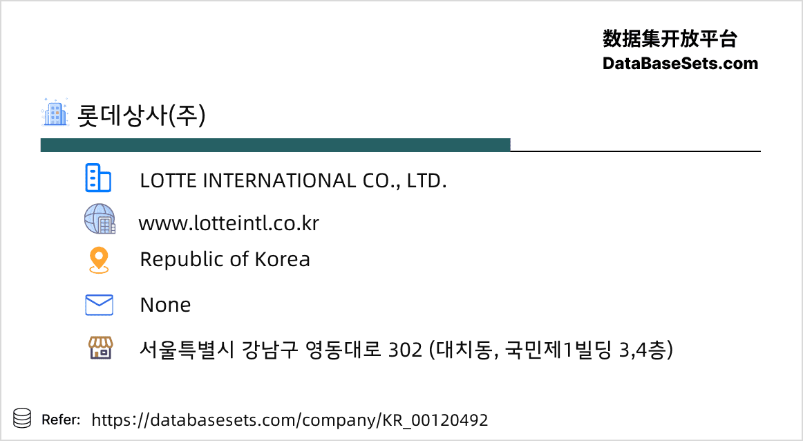 Republic of Korea-00120492