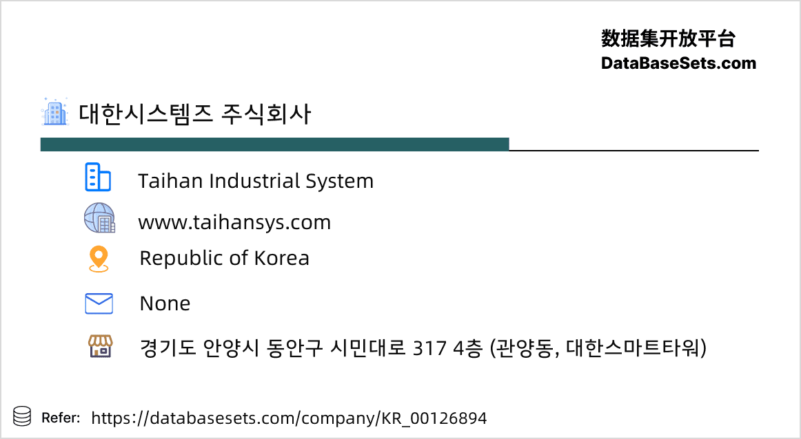 Republic of Korea-00126894