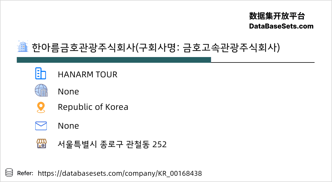 Republic of Korea-00168438