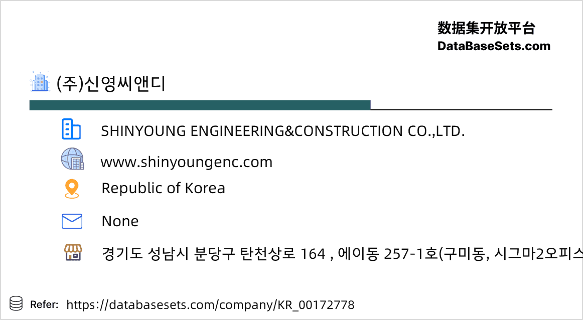 Republic of Korea-00172778