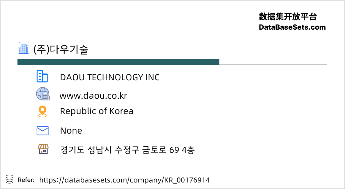 Republic of Korea-00176914