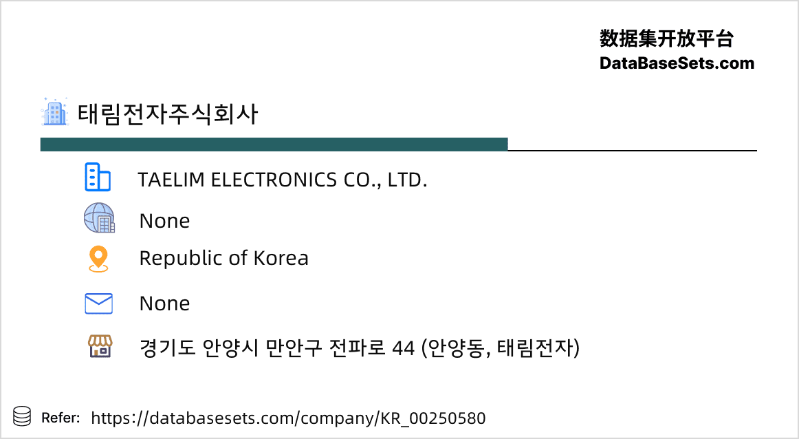 Republic of Korea-00250580