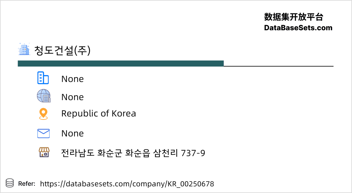 Republic of Korea-00250678