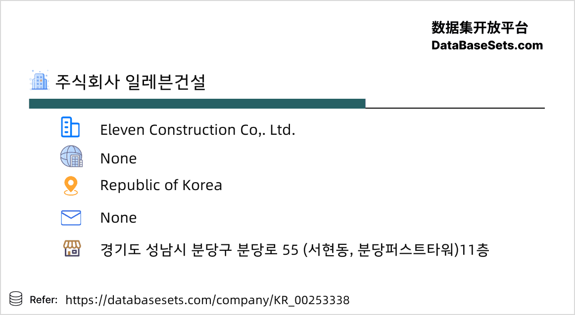 Republic of Korea-00253338