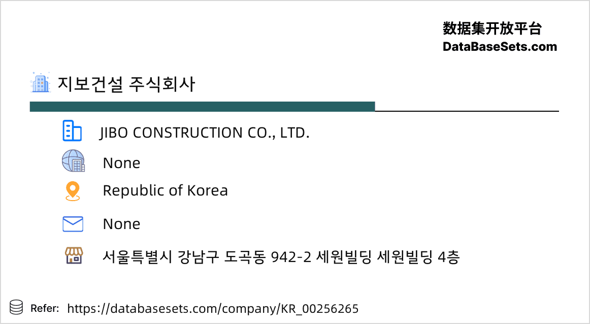 Republic of Korea-00256265