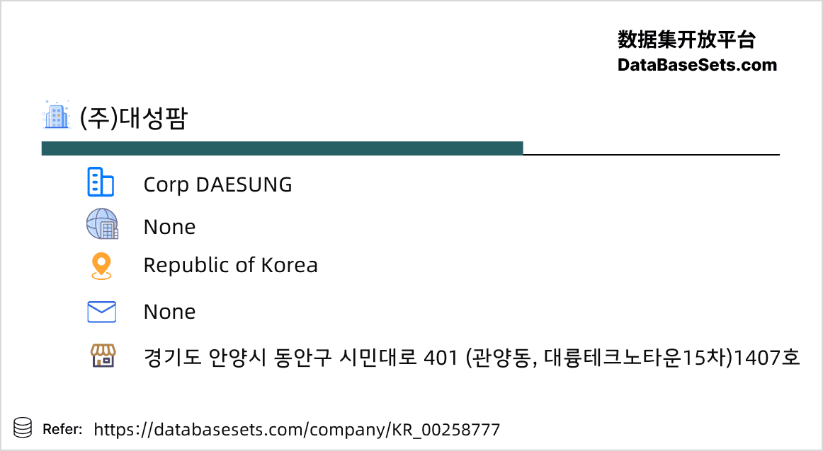 Republic of Korea-00258777