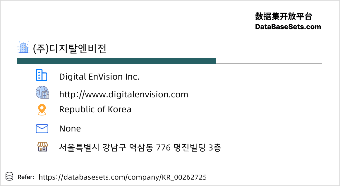 Republic of Korea-00262725