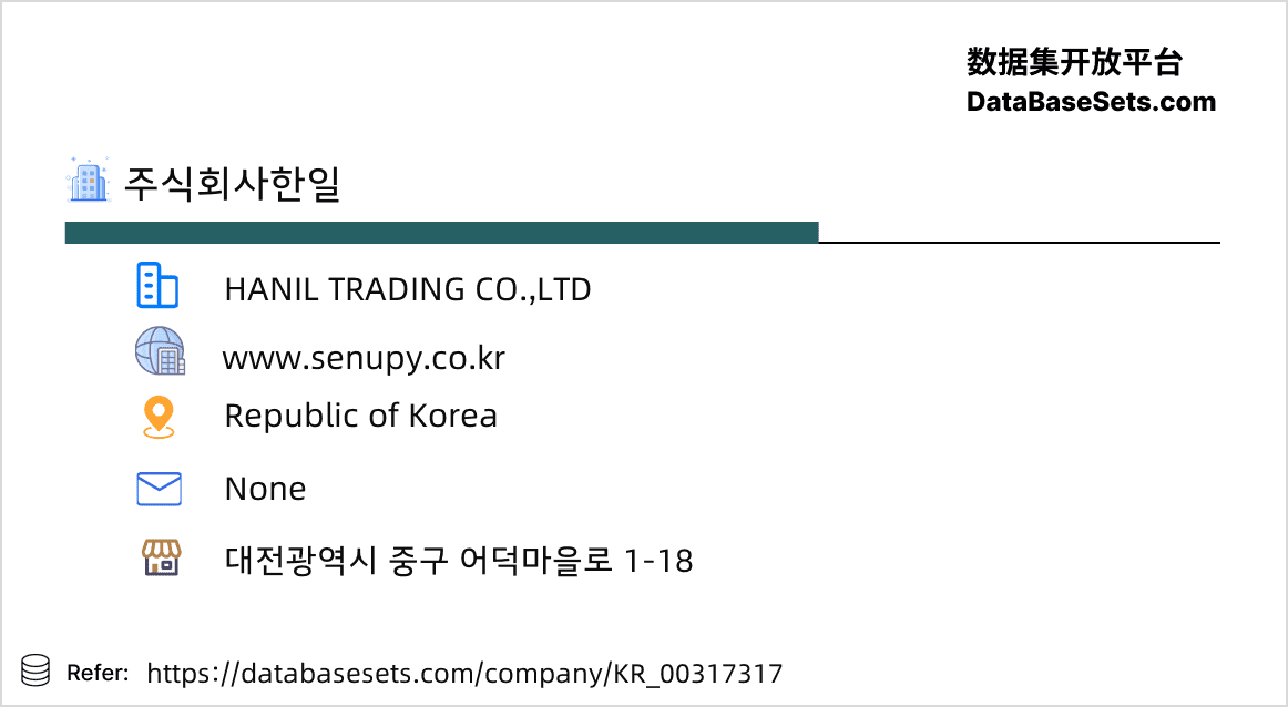 Republic of Korea-00317317