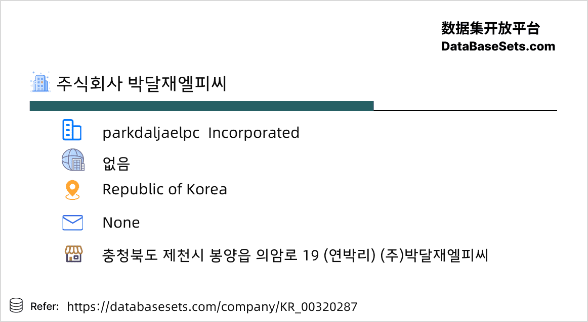 Republic of Korea-00320287