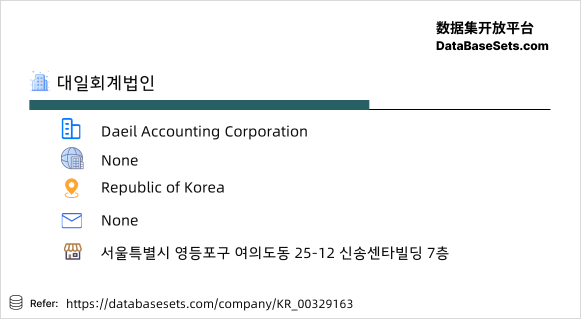 Republic of Korea-00329163