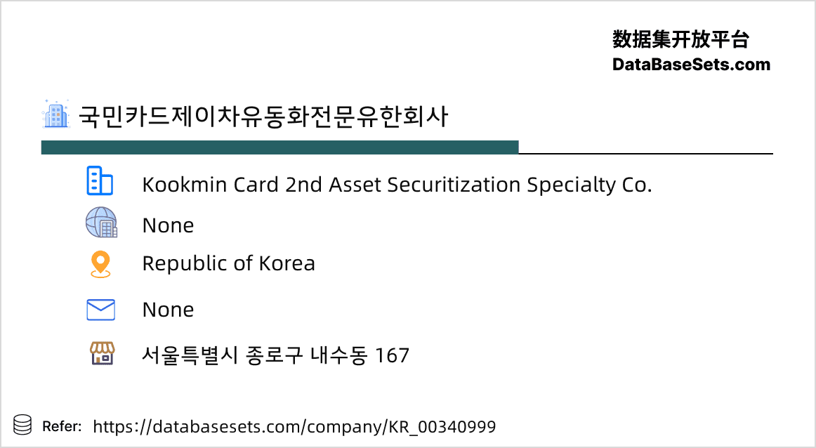 Republic of Korea-00340999