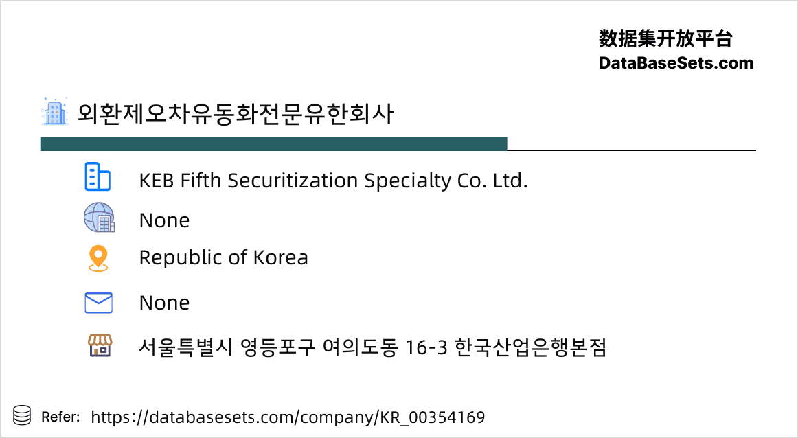 Republic of Korea-00354169