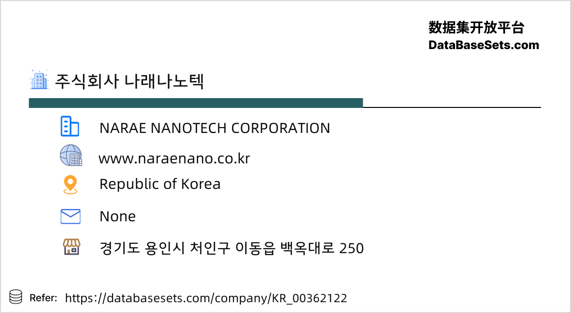 Republic of Korea-00362122