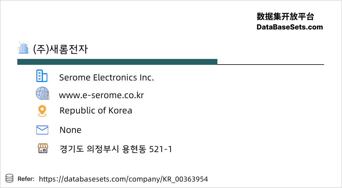 Republic of Korea-00363954